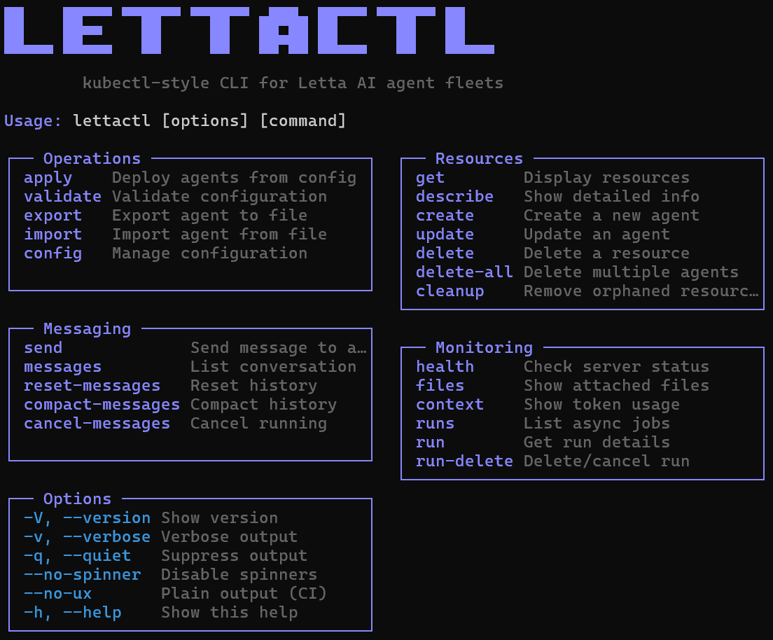 lettactl command overview